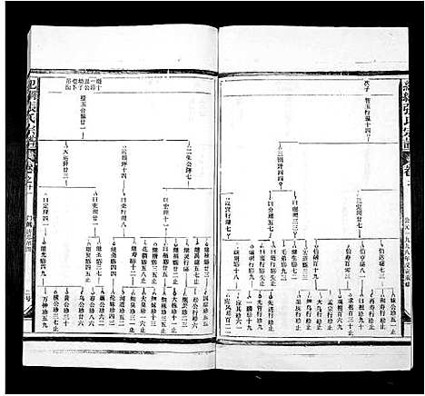 [张]纪钢张氏宗谱_25卷末1卷 (江西) 纪钢张氏家谱_四.pdf