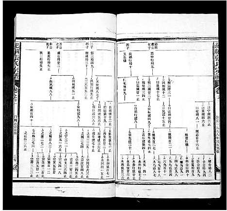 [张]纪钢张氏宗谱_25卷末1卷 (江西) 纪钢张氏家谱_四.pdf