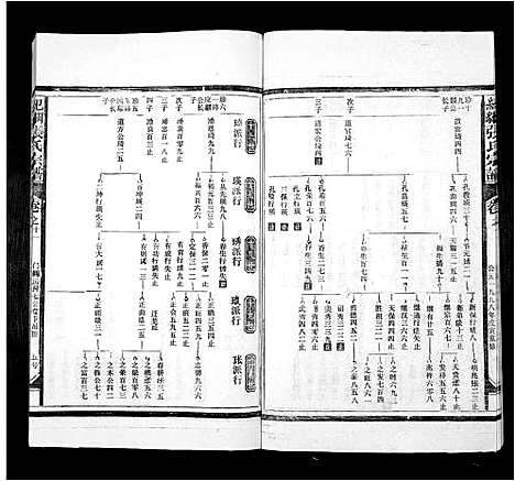 [张]纪钢张氏宗谱_25卷末1卷 (江西) 纪钢张氏家谱_四.pdf