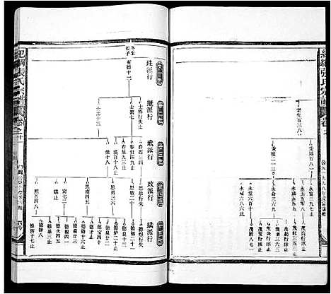 [张]纪钢张氏宗谱_25卷末1卷 (江西) 纪钢张氏家谱_五.pdf