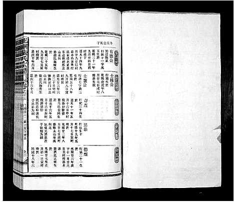 [张]纪钢张氏宗谱_25卷末1卷 (江西) 纪钢张氏家谱_六.pdf