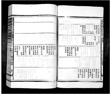 [张]纪钢张氏宗谱_25卷末1卷 (江西) 纪钢张氏家谱_六.pdf