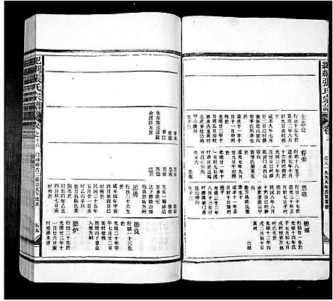 [张]纪钢张氏宗谱_25卷末1卷 (江西) 纪钢张氏家谱_六.pdf