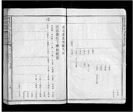 [张]兴邑张氏五修族谱_11卷 (江西) 兴邑张氏五修家谱_二.pdf