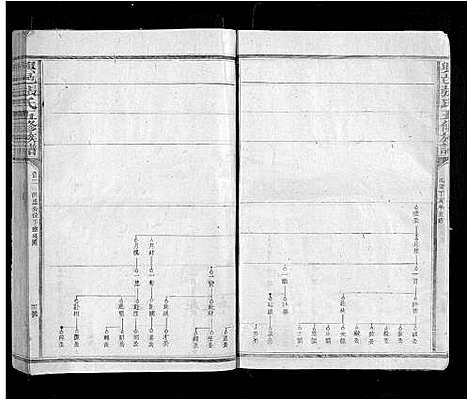 [张]兴邑张氏五修族谱_11卷 (江西) 兴邑张氏五修家谱_二.pdf