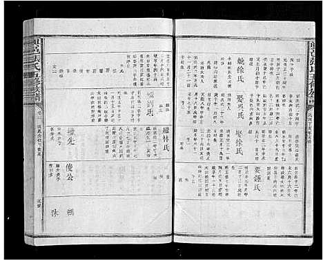 [张]兴邑张氏五修族谱_11卷 (江西) 兴邑张氏五修家谱_三.pdf