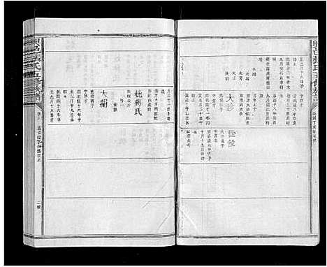 [张]兴邑张氏五修族谱_11卷 (江西) 兴邑张氏五修家谱_六.pdf