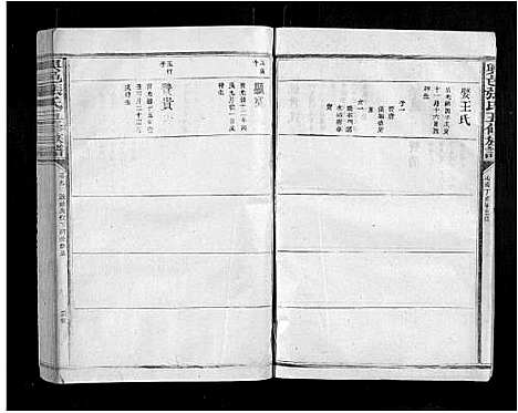 [张]兴邑张氏五修族谱_11卷 (江西) 兴邑张氏五修家谱_九.pdf