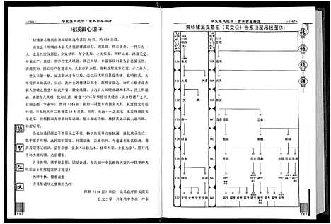 [张]华夏张氏统谱 (江西) 华夏张氏统谱_三.pdf