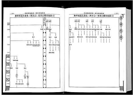 [张]华夏张氏统谱 (江西) 华夏张氏统谱_三.pdf