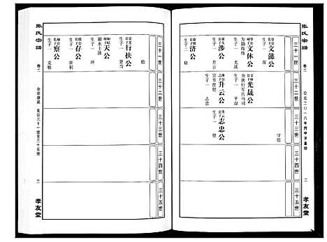 [张]华夏张氏统谱_17卷首1卷 (江西) 华夏张氏统谱_三.pdf