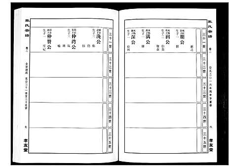 [张]华夏张氏统谱_17卷首1卷 (江西) 华夏张氏统谱_三.pdf