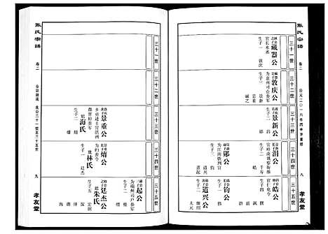 [张]华夏张氏统谱_17卷首1卷 (江西) 华夏张氏统谱_三.pdf