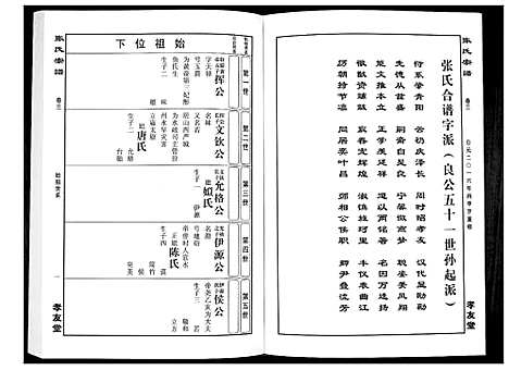 [张]华夏张氏统谱_17卷首1卷 (江西) 华夏张氏统谱_四.pdf