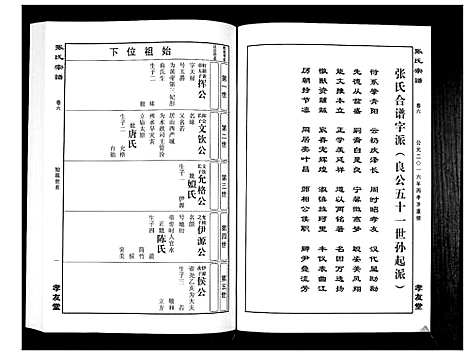 [张]华夏张氏统谱_17卷首1卷 (江西) 华夏张氏统谱_七.pdf