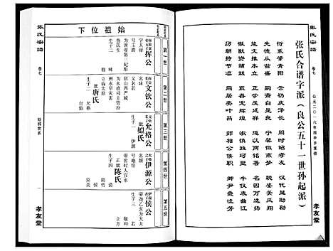 [张]华夏张氏统谱_17卷首1卷 (江西) 华夏张氏统谱_八.pdf