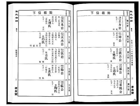 [张]华夏张氏统谱_17卷首1卷 (江西) 华夏张氏统谱_八.pdf