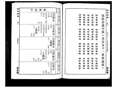 [张]华夏张氏统谱_17卷首1卷 (江西) 华夏张氏统谱_九.pdf