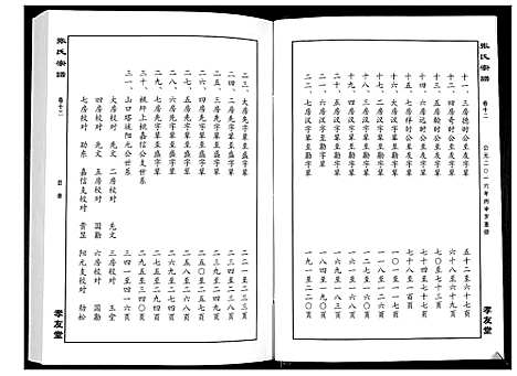 [张]华夏张氏统谱_17卷首1卷 (江西) 华夏张氏统谱_十三.pdf