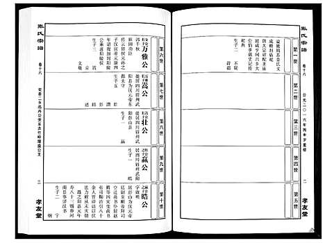 [张]华夏张氏统谱_17卷首1卷 (江西) 华夏张氏统谱_十七.pdf