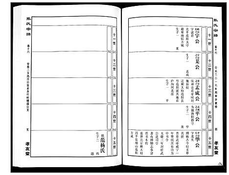 [张]华夏张氏统谱_17卷首1卷 (江西) 华夏张氏统谱_十七.pdf