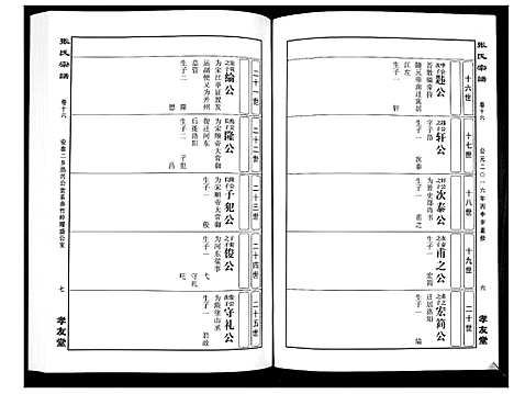 [张]华夏张氏统谱_17卷首1卷 (江西) 华夏张氏统谱_十七.pdf