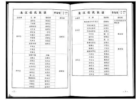 [张]华夏张氏统谱新建分谱_10卷首1卷 (江西) 华夏张氏统谱_二.pdf