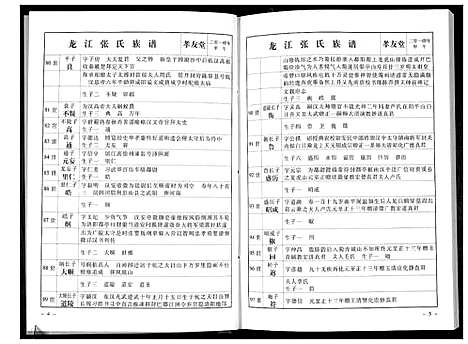 [张]华夏张氏统谱新建分谱_10卷首1卷 (江西) 华夏张氏统谱_二.pdf