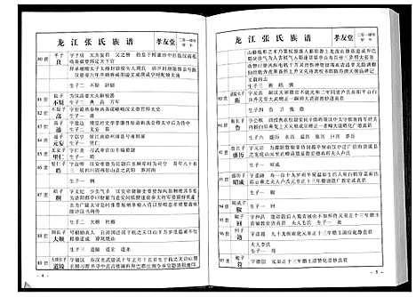 [张]华夏张氏统谱新建分谱_10卷首1卷 (江西) 华夏张氏统谱_三.pdf