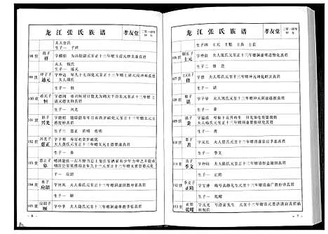 [张]华夏张氏统谱新建分谱_10卷首1卷 (江西) 华夏张氏统谱_三.pdf