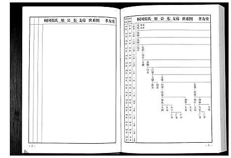 [张]华夏张氏统谱新建分谱_10卷首1卷 (江西) 华夏张氏统谱_七.pdf