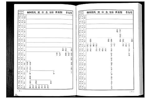 [张]华夏张氏统谱新建分谱_10卷首1卷 (江西) 华夏张氏统谱_七.pdf