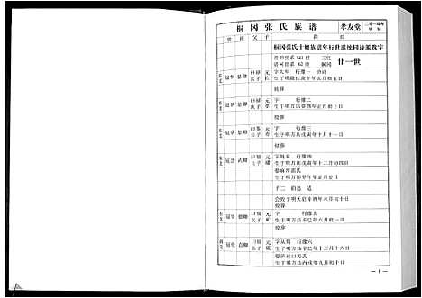 [张]华夏张氏统谱新建分谱_10卷首1卷 (江西) 华夏张氏统谱_八.pdf