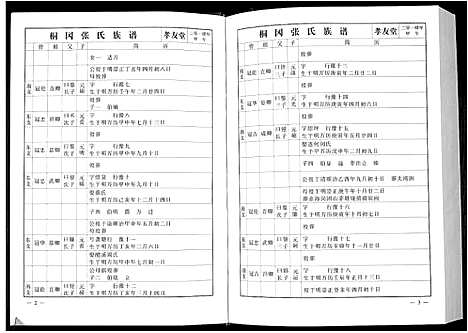 [张]华夏张氏统谱新建分谱_10卷首1卷 (江西) 华夏张氏统谱_八.pdf