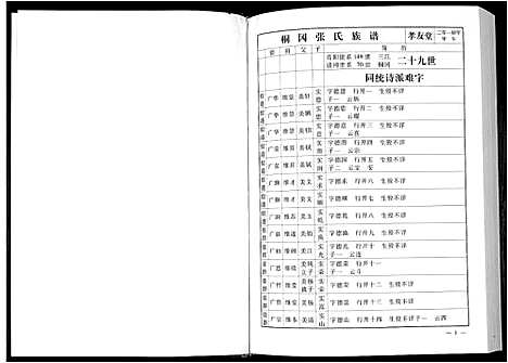 [张]华夏张氏统谱新建分谱_10卷首1卷 (江西) 华夏张氏统谱_九.pdf