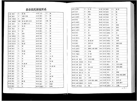 [张]华夏张氏统谱新建分谱_10卷首1卷 (江西) 华夏张氏统谱_十.pdf