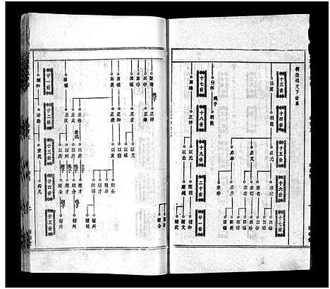 [张]鄂浠张氏宗谱_8卷首6卷-E Xi Zhang Shi_三溪张氏宗谱_张氏宗谱 (江西) 鄂浠张氏家谱_五.pdf