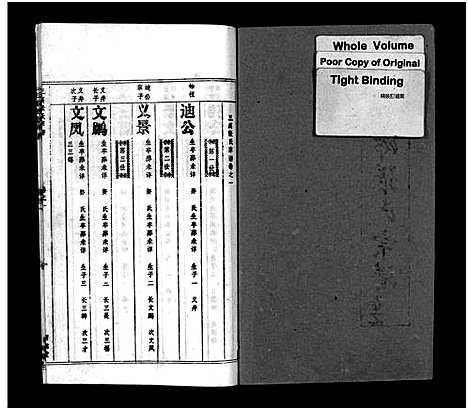 [张]鄂浠张氏宗谱_8卷首6卷-E Xi Zhang Shi_三溪张氏宗谱_张氏宗谱 (江西) 鄂浠张氏家谱_七.pdf