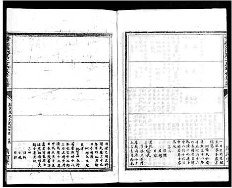 [张]雩都张氏二届联修族谱_各房分卷-于都张氏谱志 (江西) 雩都张氏二届联修家谱_一.pdf