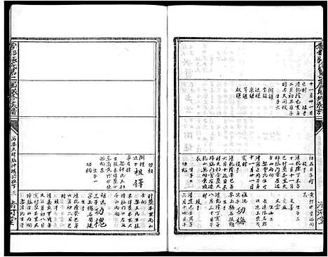 [张]雩都张氏二届联修族谱_各房分卷-于都张氏谱志 (江西) 雩都张氏二届联修家谱_十五.pdf