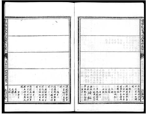 [张]雩都张氏二届联修族谱_各房分卷-于都张氏谱志 (江西) 雩都张氏二届联修家谱_十五.pdf