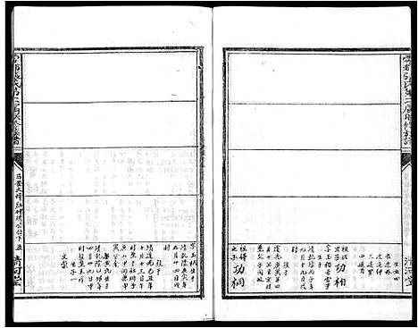 [张]雩都张氏二届联修族谱_各房分卷-于都张氏谱志 (江西) 雩都张氏二届联修家谱_十五.pdf