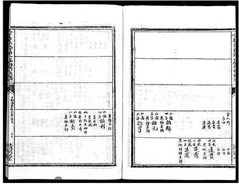 [张]雩都张氏二届联修族谱_各房分卷-于都张氏谱志 (江西) 雩都张氏二届联修家谱_十六.pdf