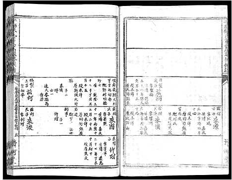 [张]雩都张氏二届联修族谱_各房分卷-于都张氏谱志 (江西) 雩都张氏二届联修家谱_三十一.pdf