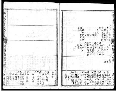 [张]雩都张氏二届联修族谱_各房分卷-于都张氏谱志 (江西) 雩都张氏二届联修家谱_三十二.pdf