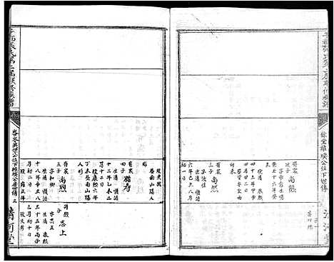 [张]雩都张氏二届联修族谱_各房分卷-于都张氏谱志 (江西) 雩都张氏二届联修家谱_三十二.pdf