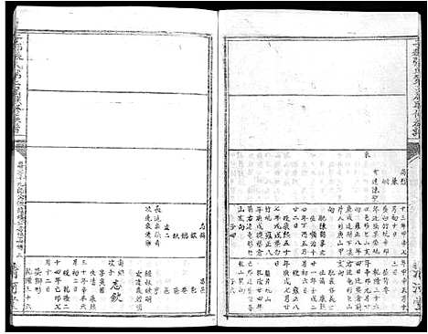 [张]雩都张氏二届联修族谱_各房分卷-于都张氏谱志 (江西) 雩都张氏二届联修家谱_三十二.pdf