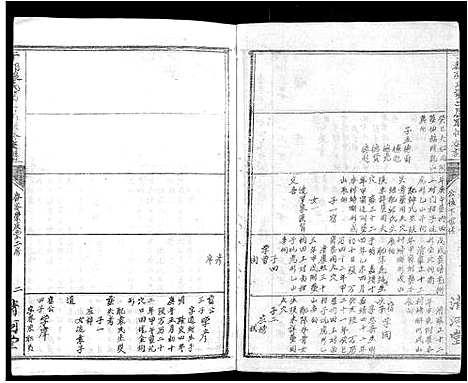 [张]雩都张氏二届联修族谱_各房分卷-于都张氏谱志 (江西) 雩都张氏二届联修家谱_三十四.pdf