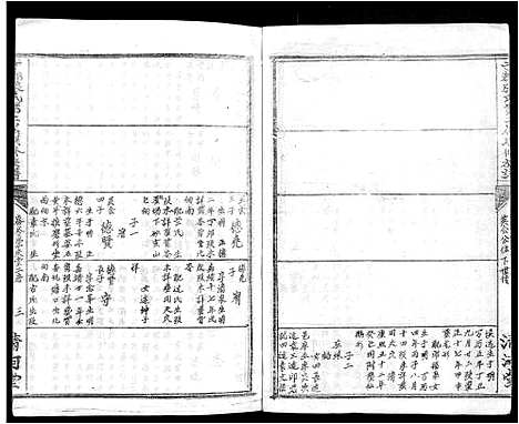 [张]雩都张氏二届联修族谱_各房分卷-于都张氏谱志 (江西) 雩都张氏二届联修家谱_三十四.pdf