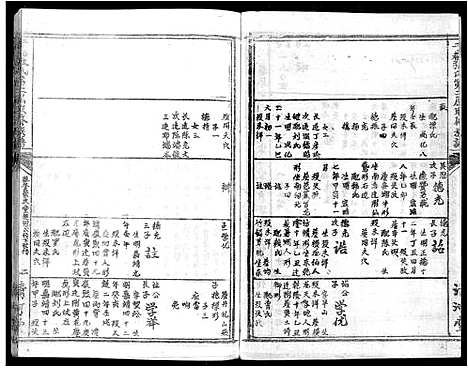 [张]雩都张氏二届联修族谱_各房分卷-于都张氏谱志 (江西) 雩都张氏二届联修家谱_三十九.pdf